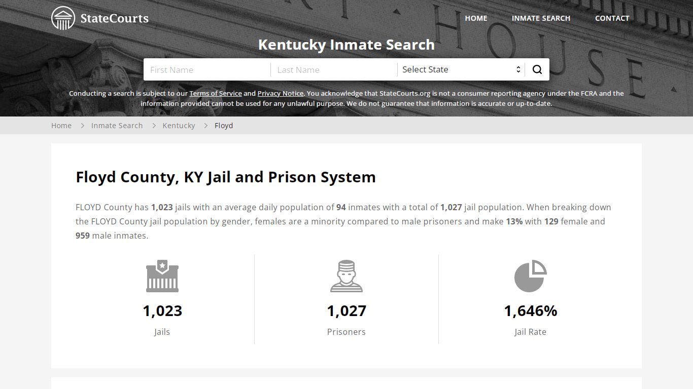 Floyd County, KY Inmate Search - StateCourts